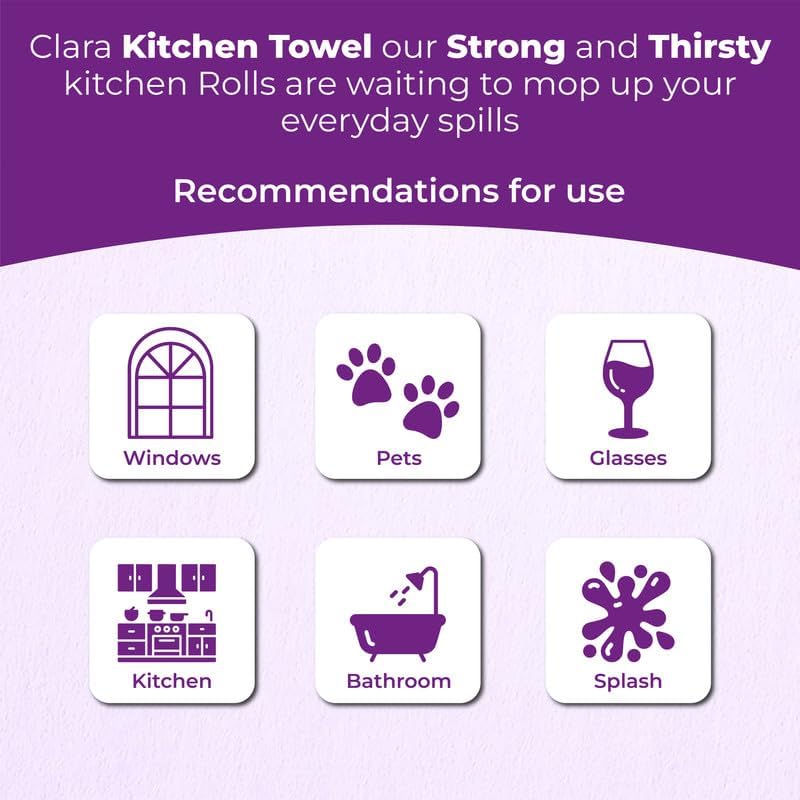 Ultra Absorbent 2-Ply Kitchen Rolls – Extra Thick & Durable Paper Towels, 120 Sheets per Roll (Bulk Packs)